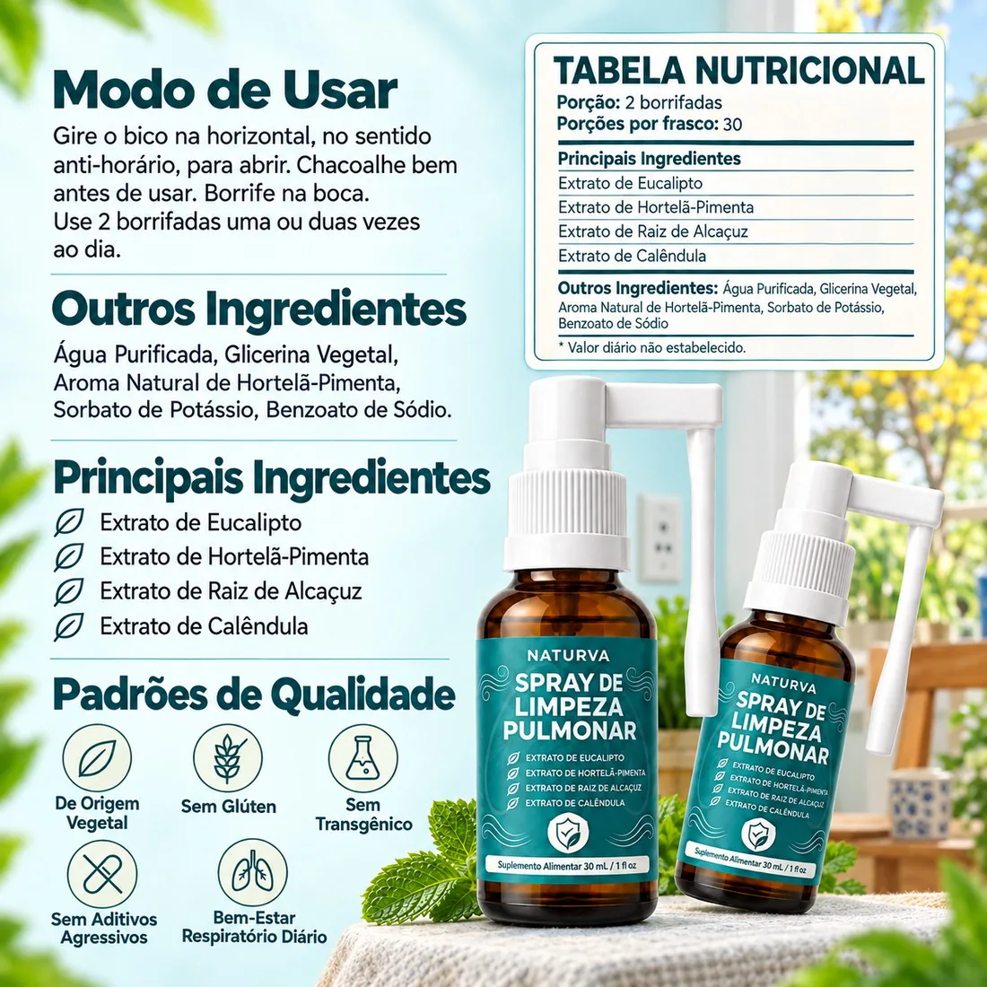 Tabela nutricional e composição do Naturva™ Spray de Limpeza Pulmonar